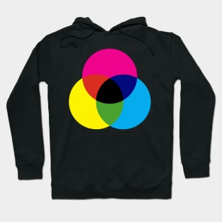 CMYK / RBG Graphic Artist Color Wheel Hoodie